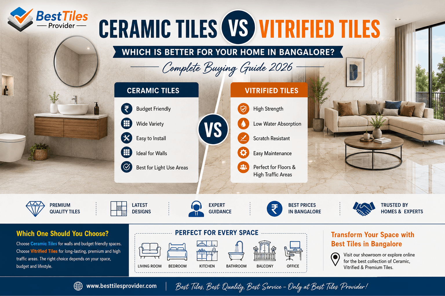 Ceramic Tiles vs Vitrified Tiles – Complete Buying Guide for Bangalore Homes